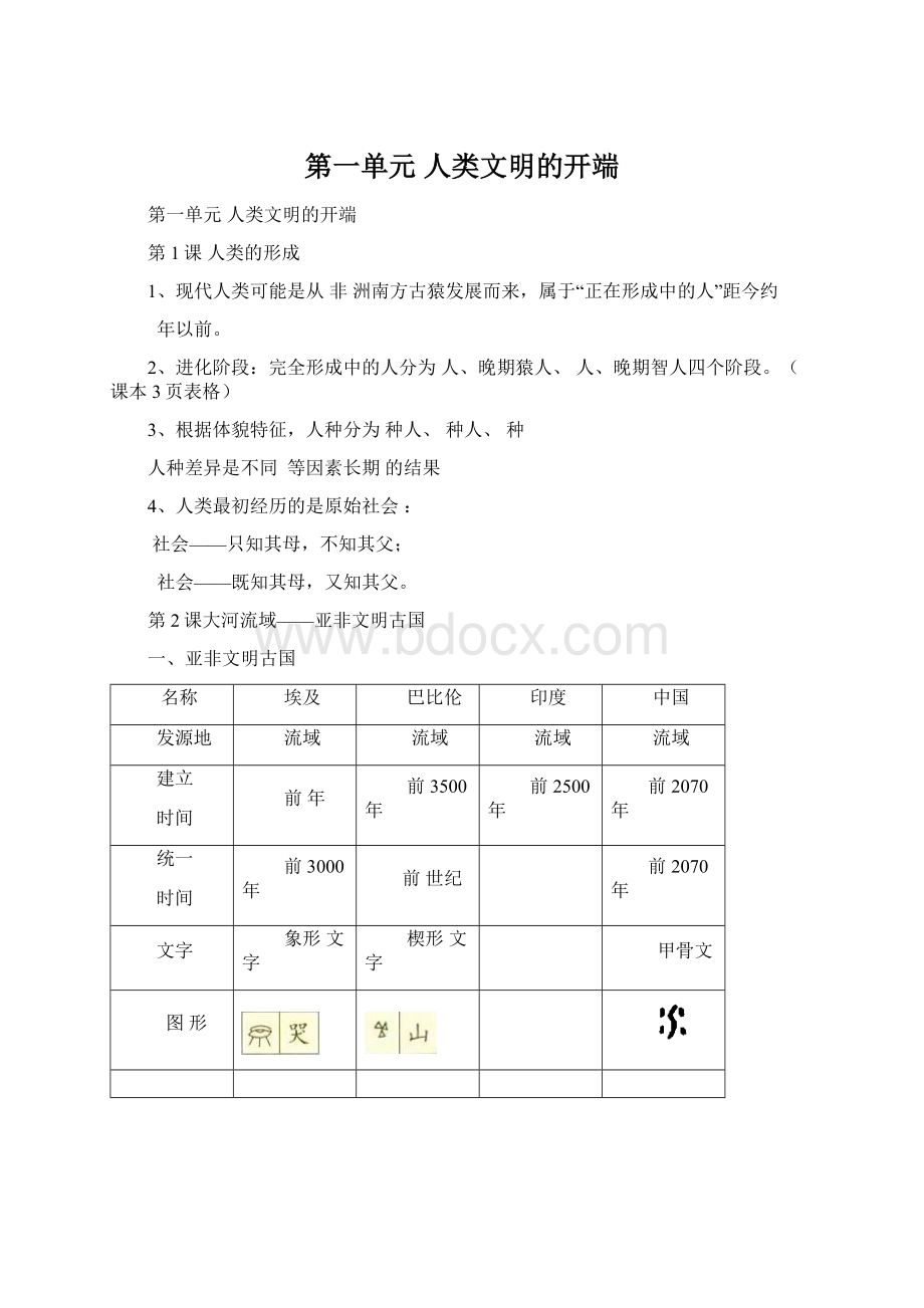 第一单元人类文明的开端Word文档下载推荐.docx