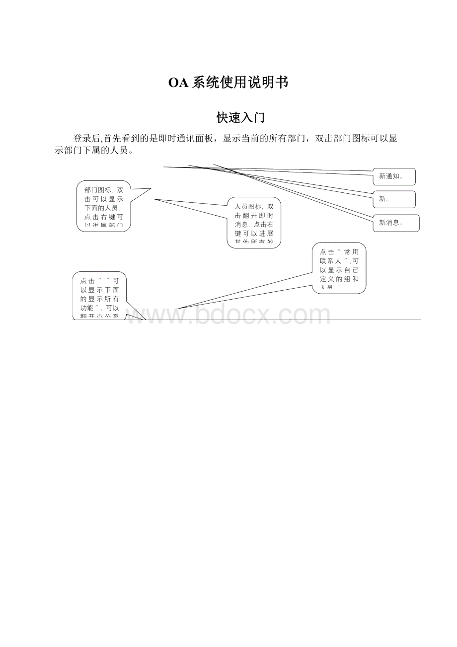 OA系统使用说明书.docx_第1页