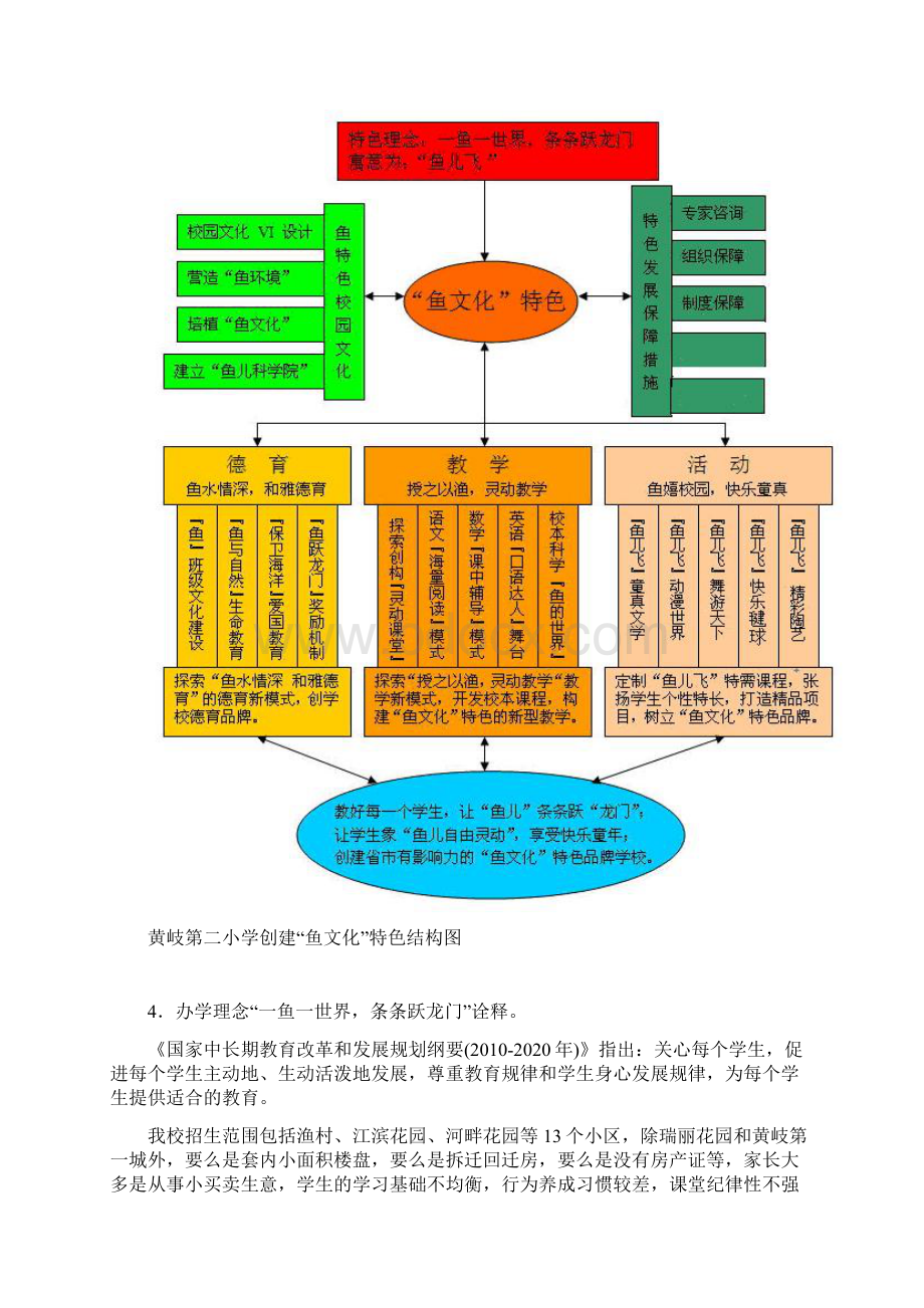 构建鱼文化享受乐童年发展规划.docx_第3页