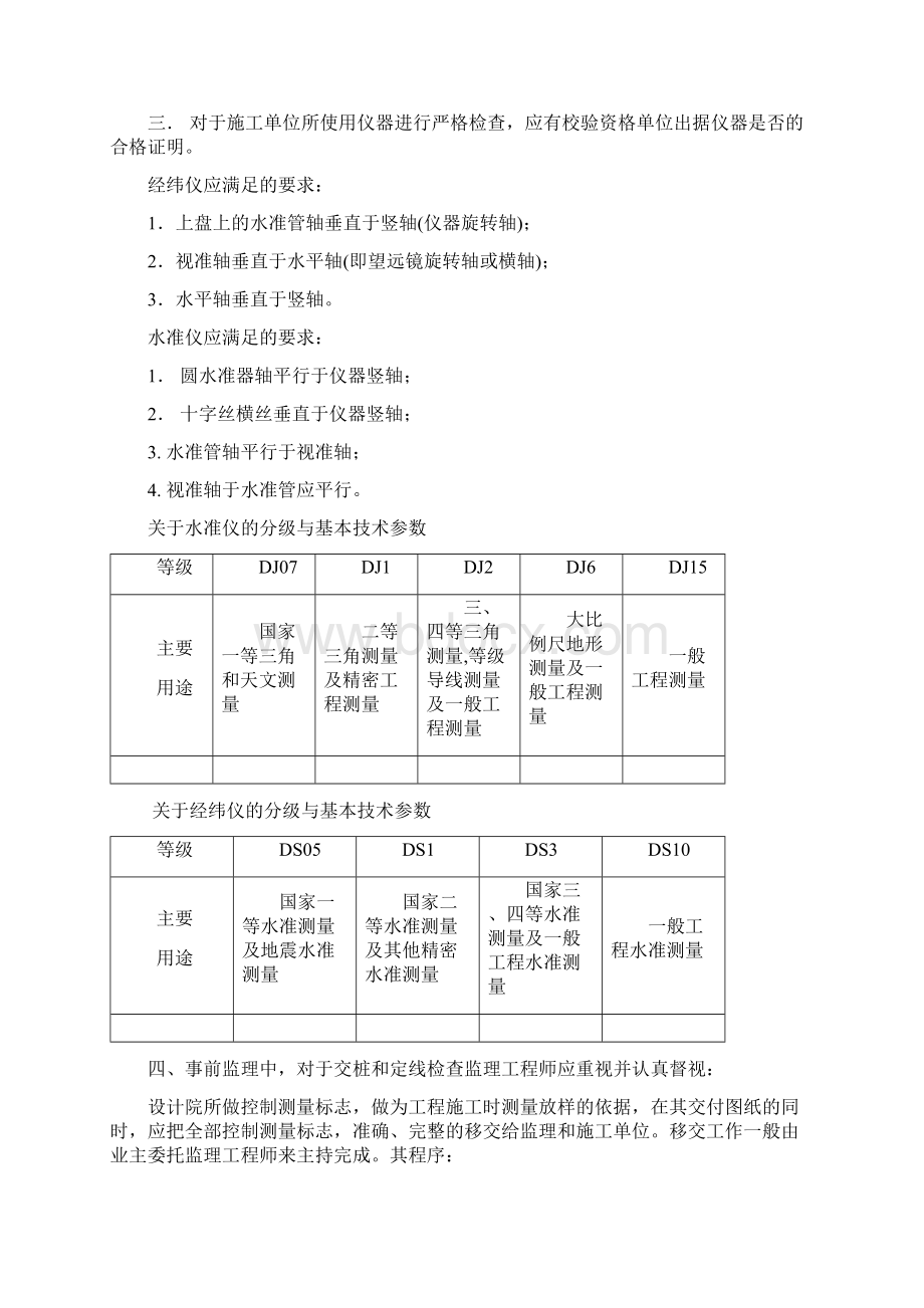 建筑测量监理细则.docx_第2页