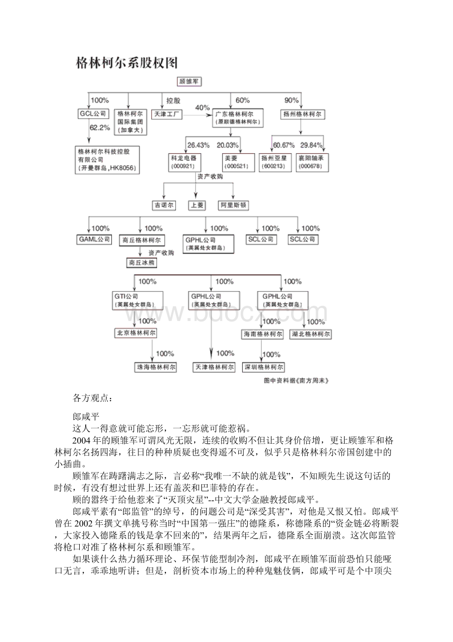 格林柯尔事件与审计.docx_第2页