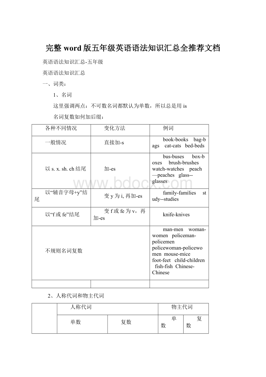 完整word版五年级英语语法知识汇总全推荐文档Word格式文档下载.docx