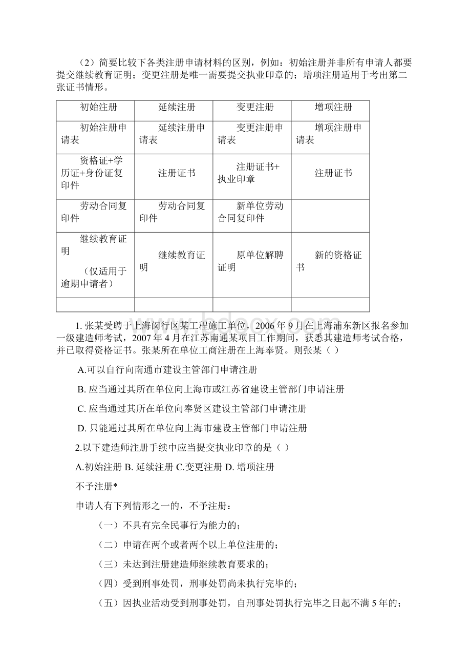 二建法规经典总结Word文档格式.docx_第3页