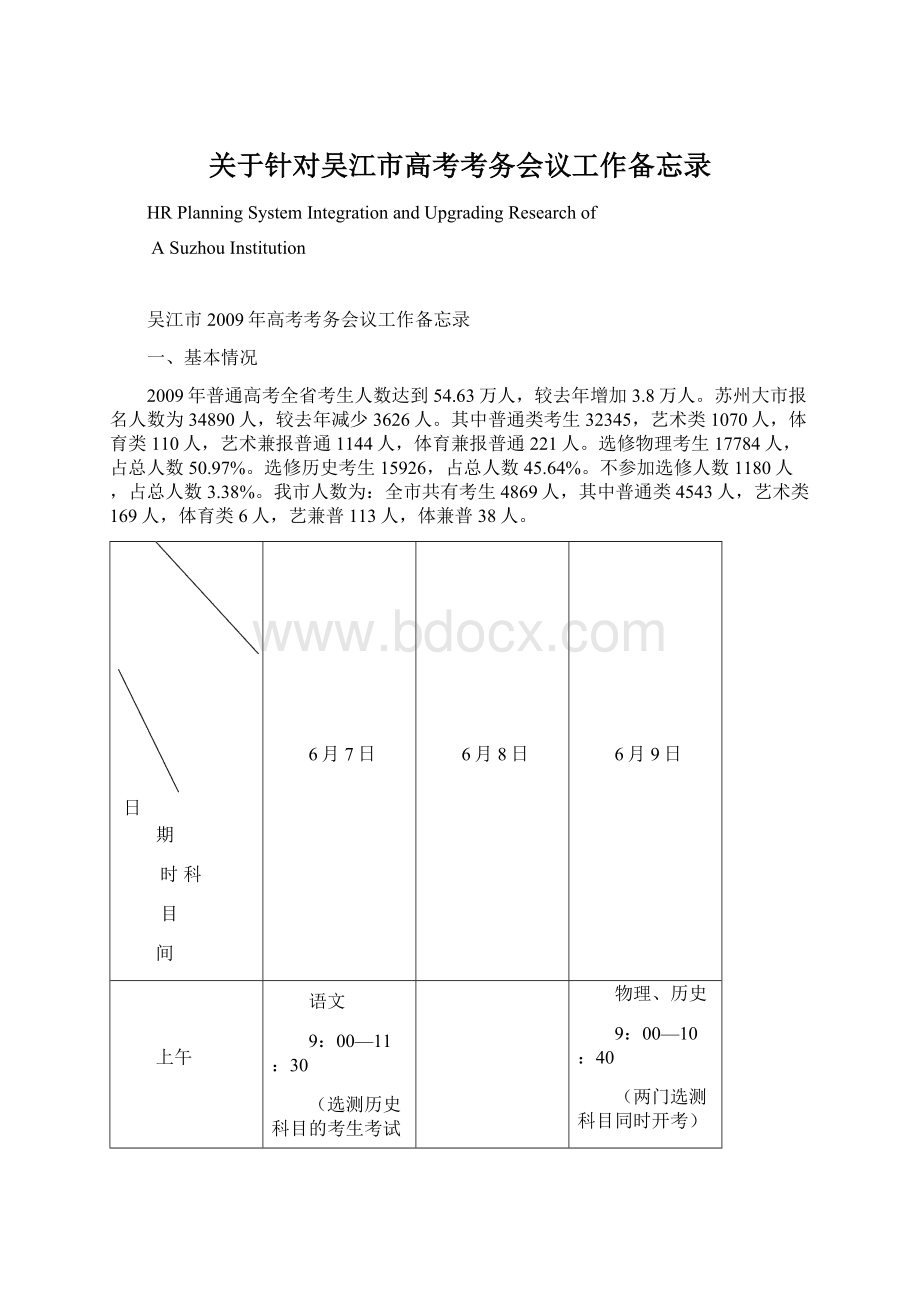 关于针对吴江市高考考务会议工作备忘录.docx_第1页