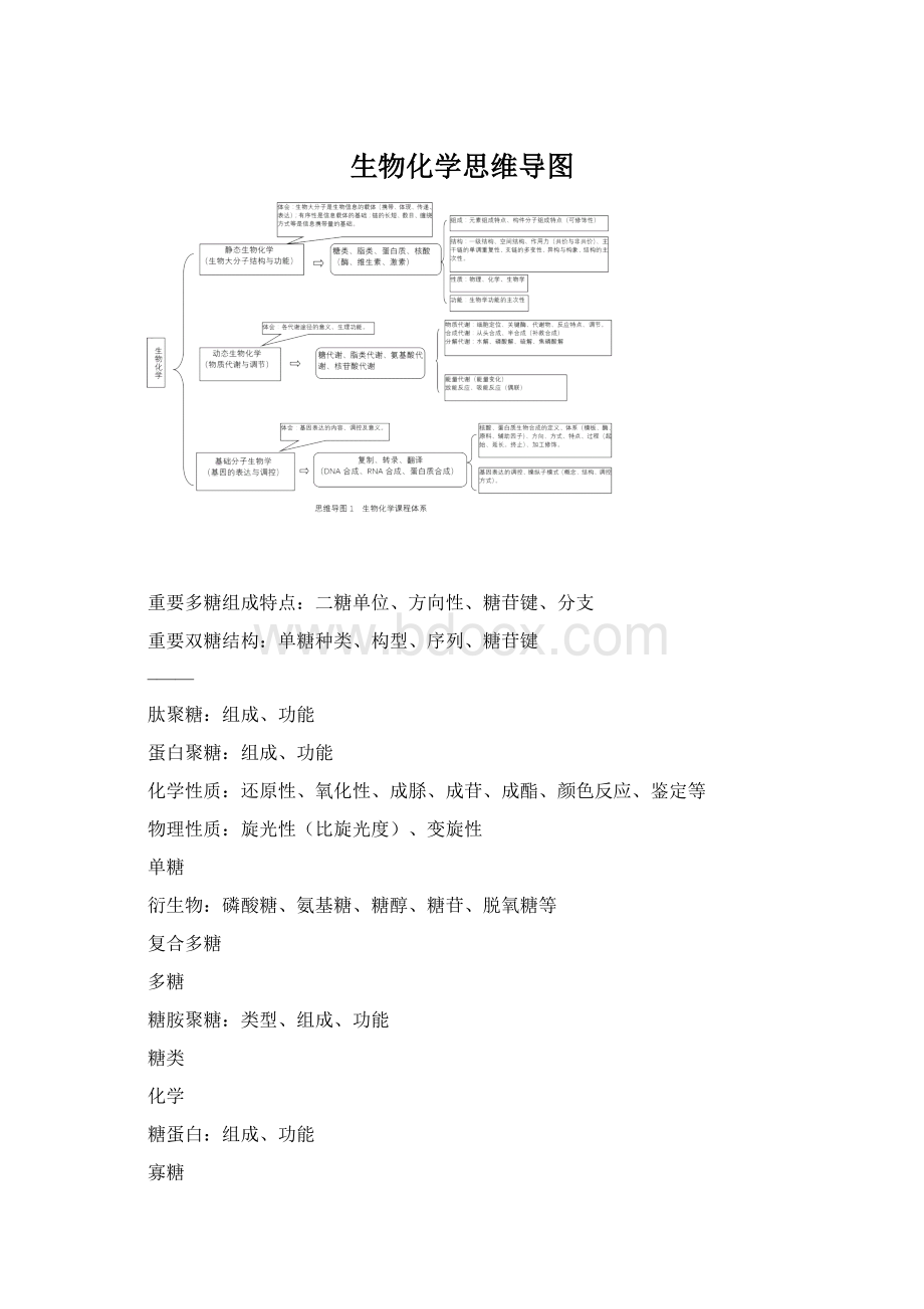 生物化学思维导图.docx