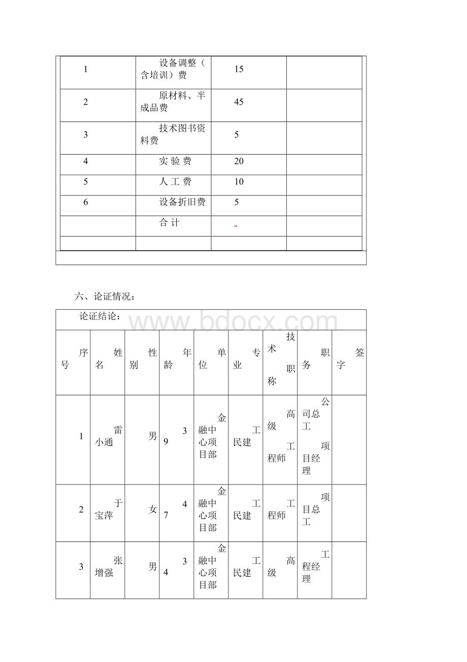 总包技术管理技术可研报告及立项申请书文档格式.docx_第3页