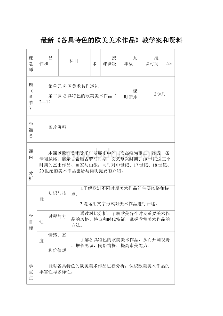 最新《各具特色的欧美美术作品》教学案和资料.docx_第1页