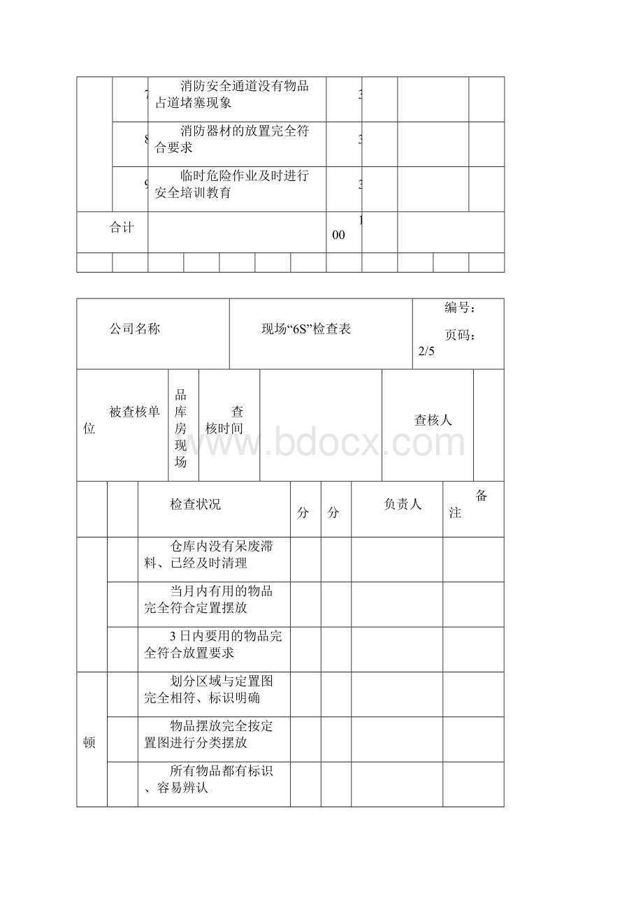 6S检查表标准模板.docx_第3页