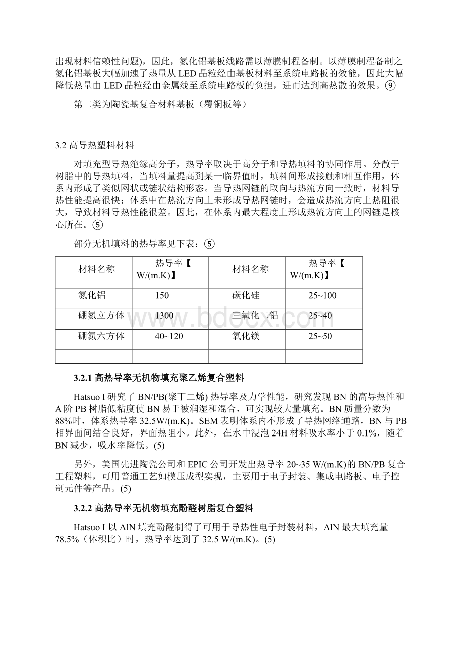 材料 高热导率绝缘材料整理.docx_第3页