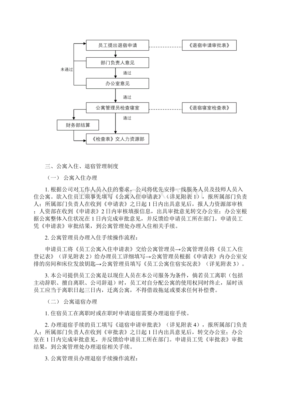 员工公寓管理制度.docx_第2页