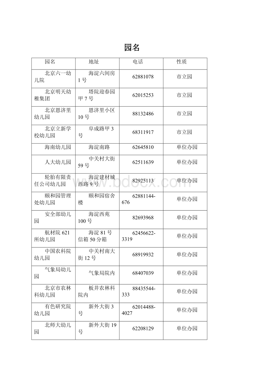 园名.docx_第1页