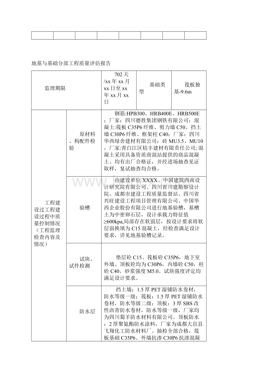 建筑工程质量评估报告范本.docx_第3页