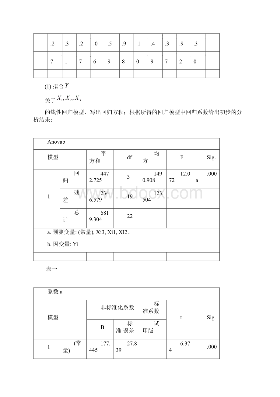 数据分析试题.docx_第2页