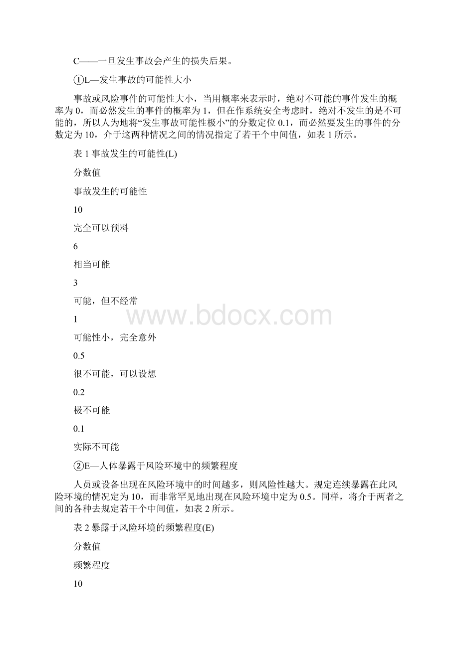 成都地铁BT项目重大危险源管理规定.docx_第3页