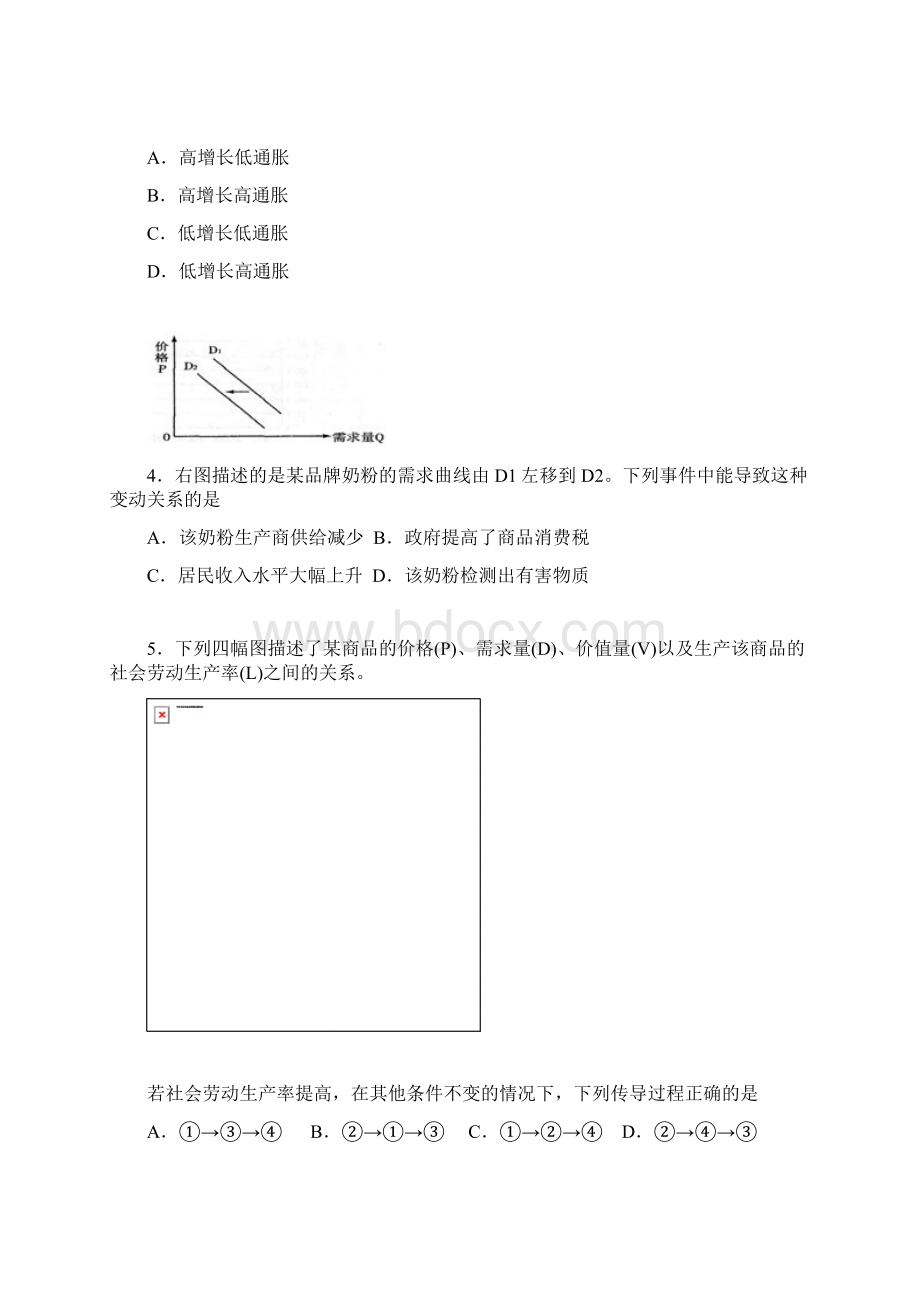 供需关系曲线图.docx_第2页