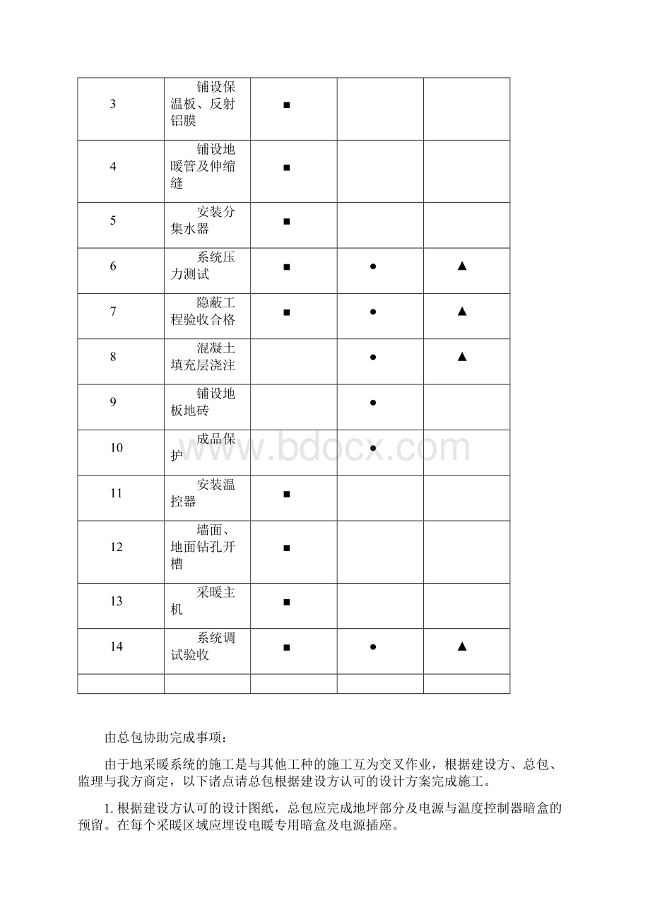 水地暖专项施工方案.docx_第3页