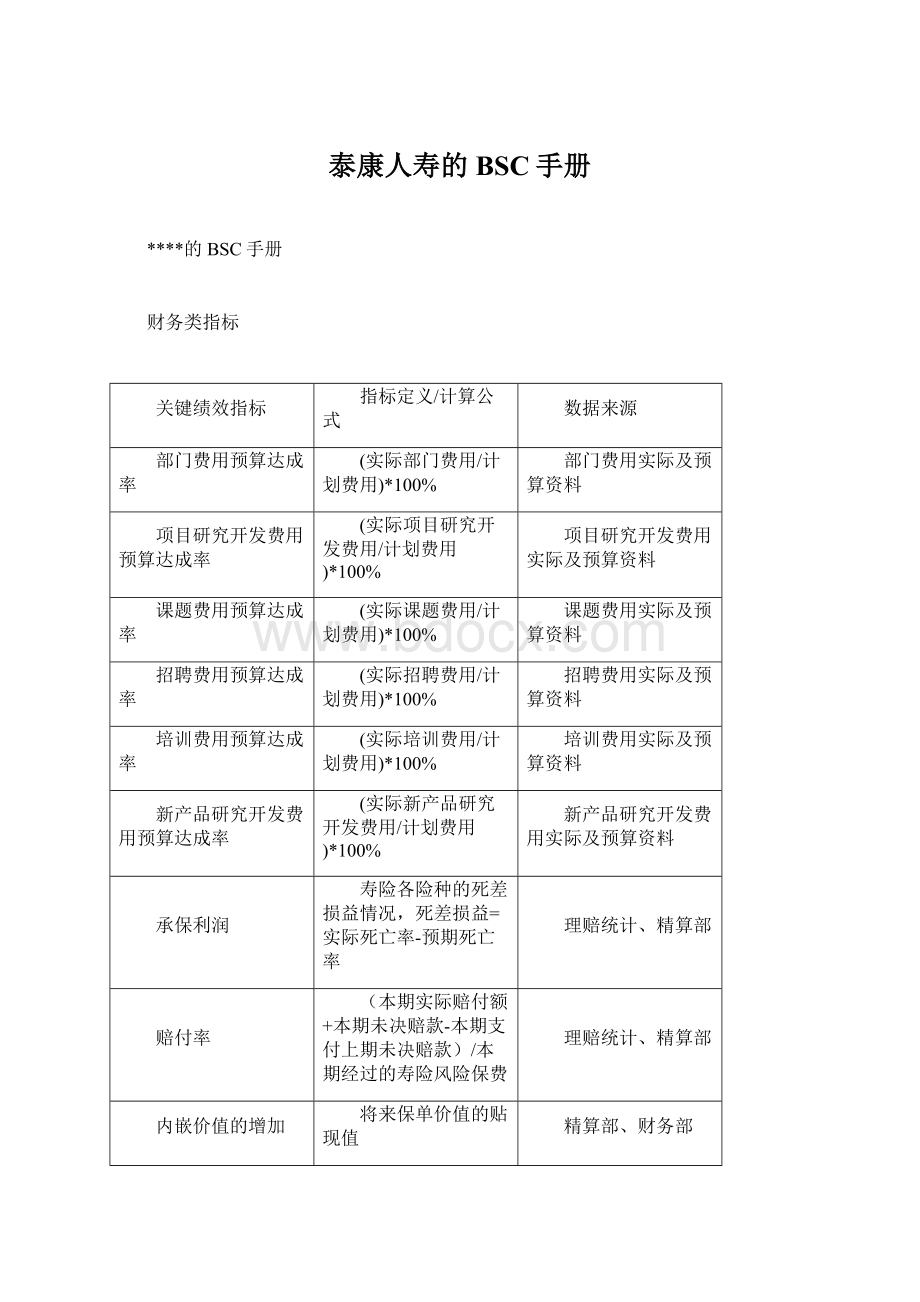 泰康人寿的BSC手册.docx_第1页