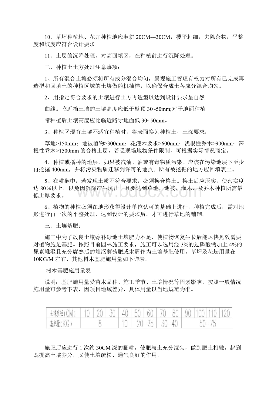 常用苗木产品主要规格质量标准Word格式文档下载.docx_第2页