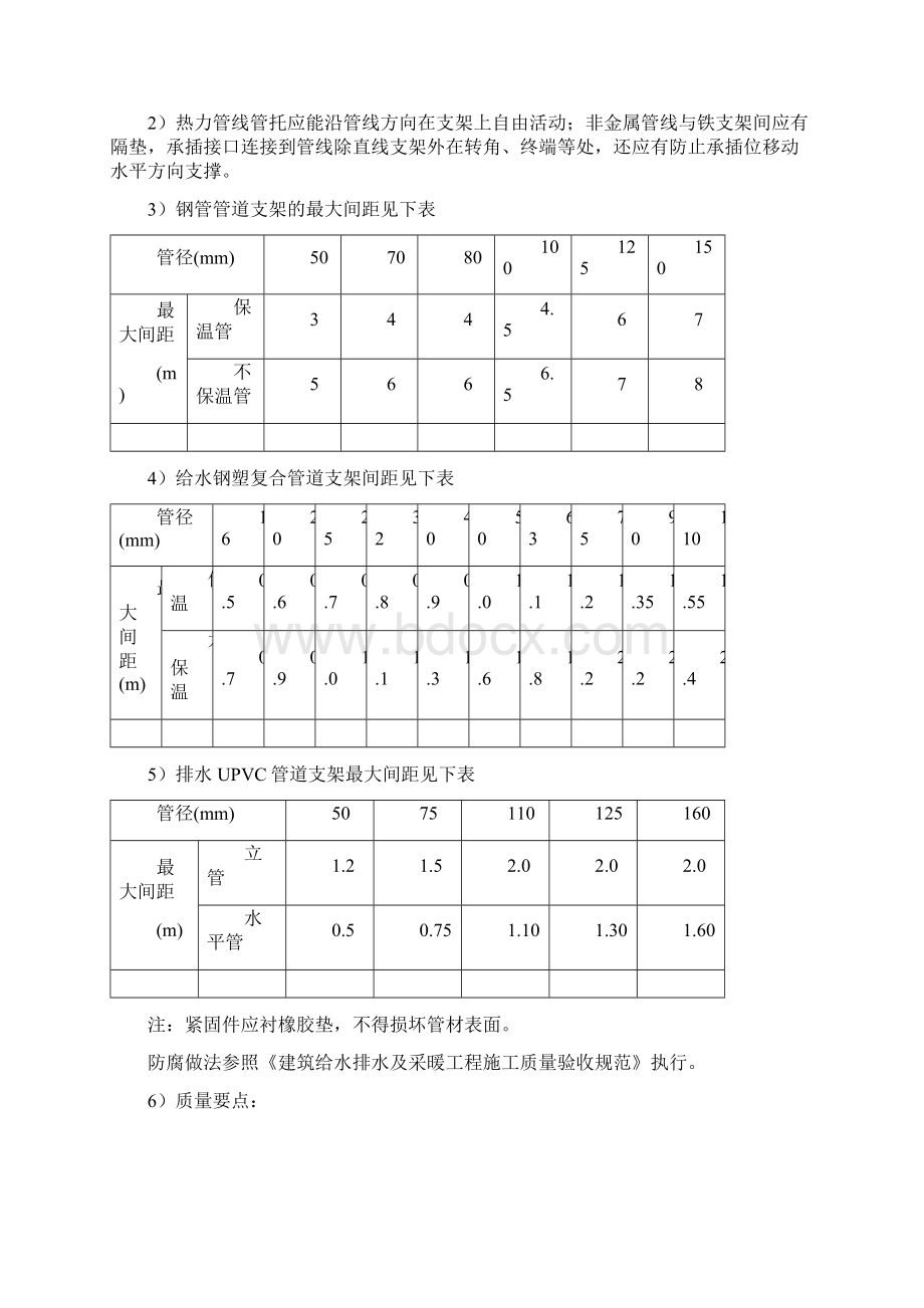 给排水及消防系统主要安装施工方法Word文档格式.docx_第2页