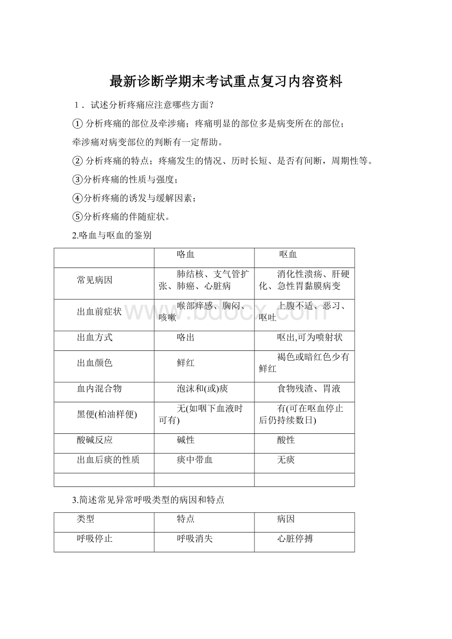 最新诊断学期末考试重点复习内容资料Word文档下载推荐.docx