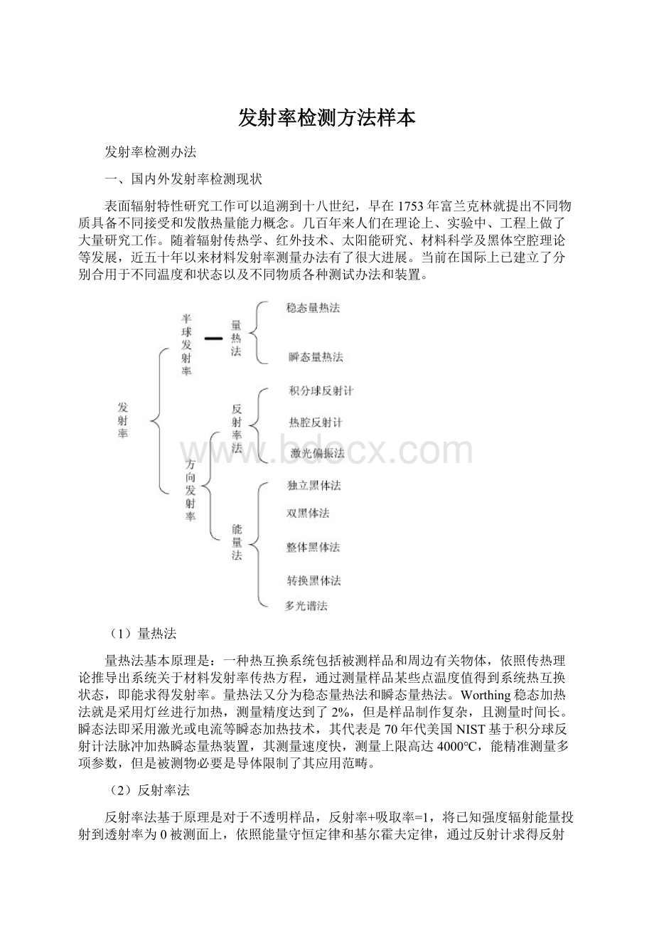 发射率检测方法样本.docx