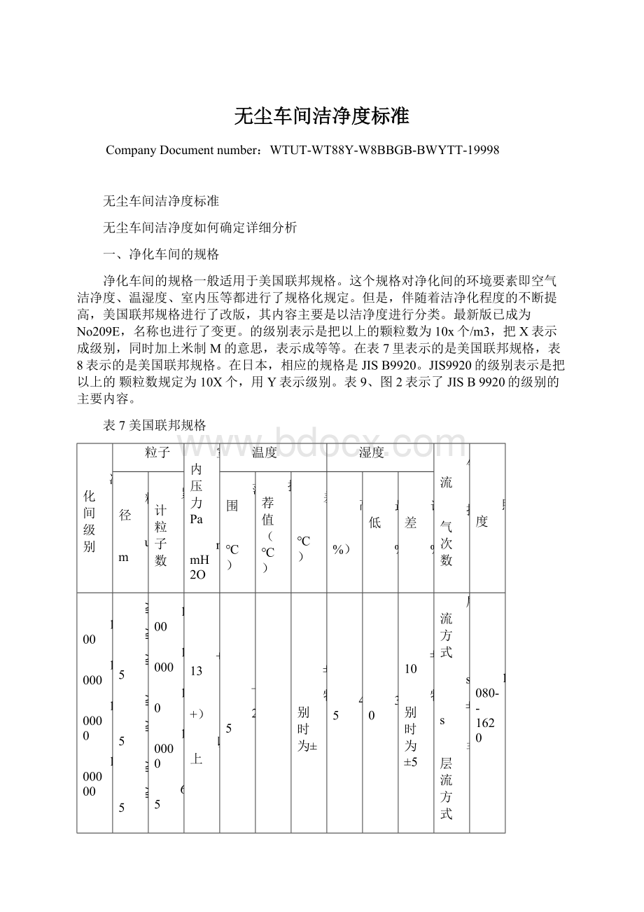 无尘车间洁净度标准.docx_第1页