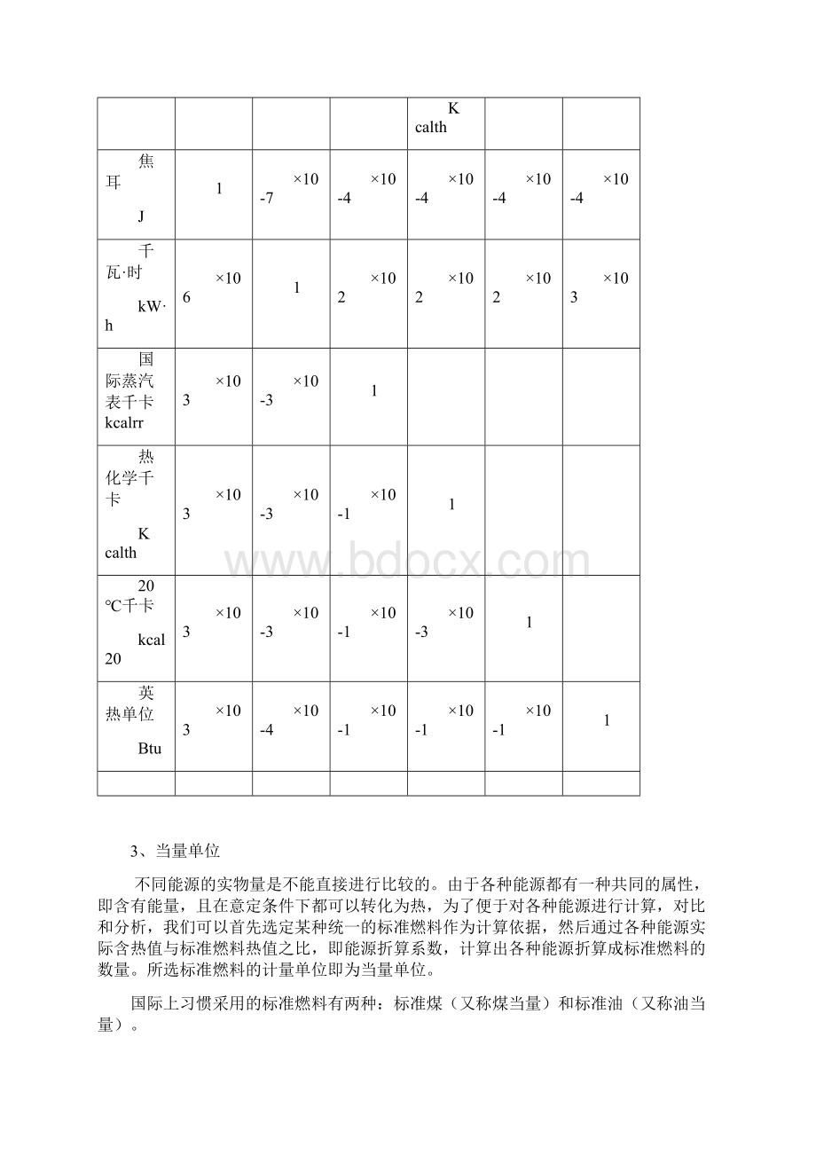 标准煤折算系数表.docx_第2页