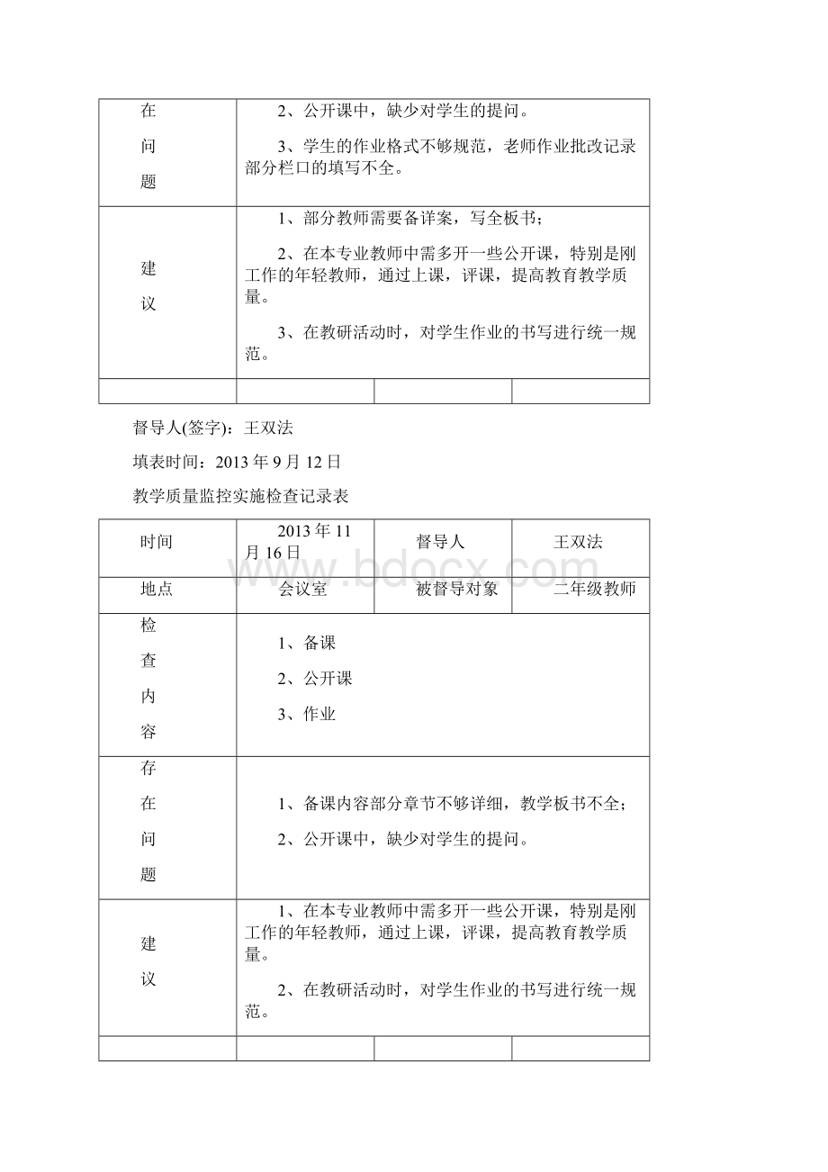 教学质量监控制度实施检查记录表Word文档下载推荐.docx_第2页