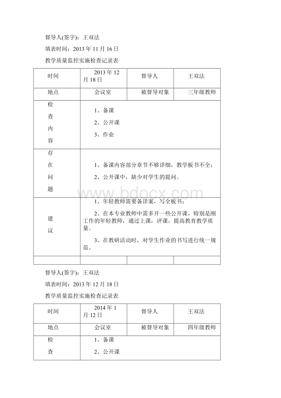 教学质量监控制度实施检查记录表Word文档下载推荐.docx_第3页