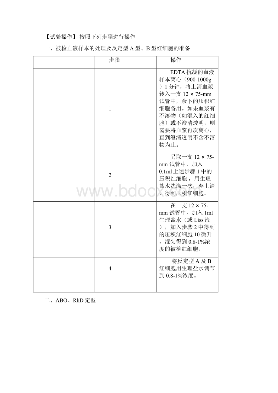 最新ABORhD血型定型检测试剂卡操作指南汇总.docx_第3页