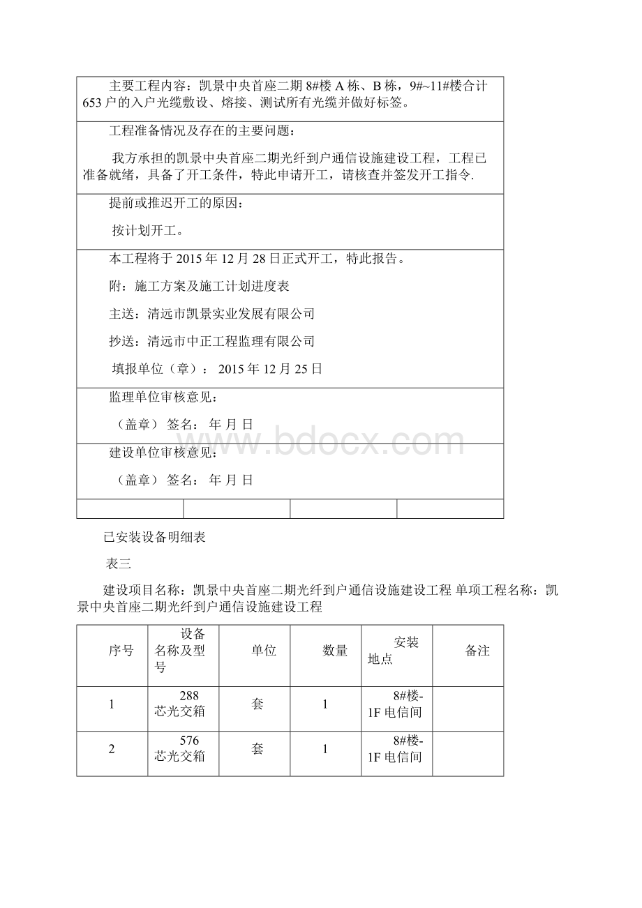 成套光纤到户竣工资料.docx_第3页