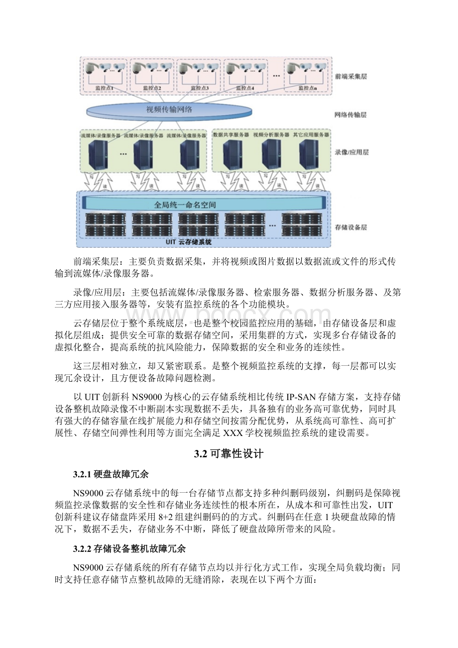 学校视频监控云存储解决方案.docx_第3页