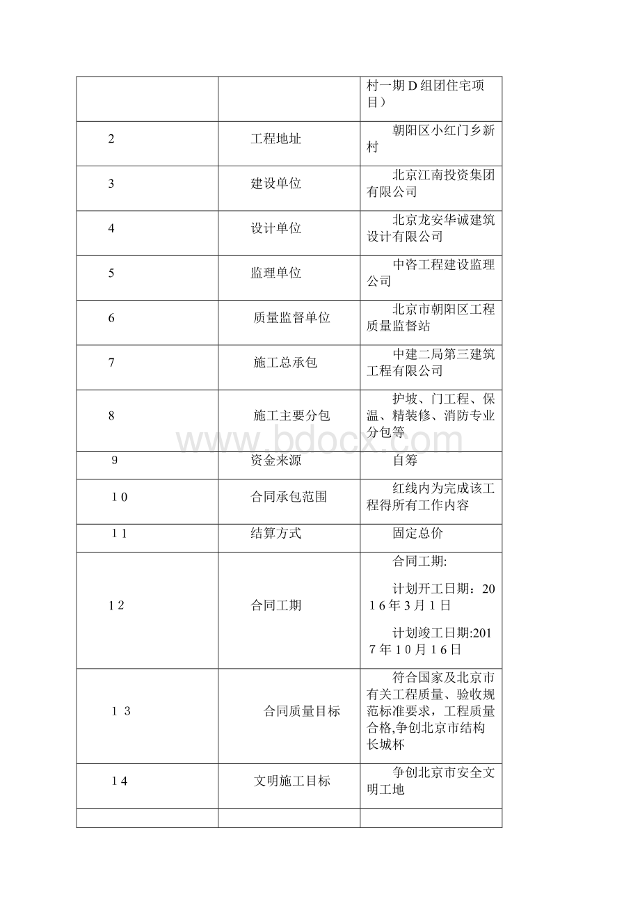 肥槽回填方案.docx_第3页