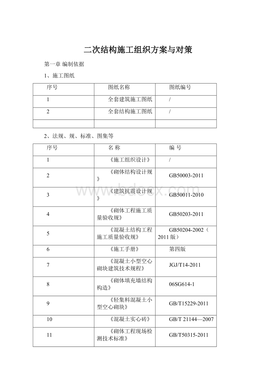 二次结构施工组织方案与对策.docx_第1页