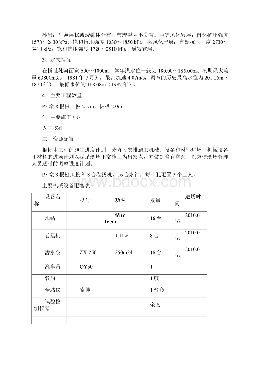 人工挖孔桩专项施工方案.docx_第2页