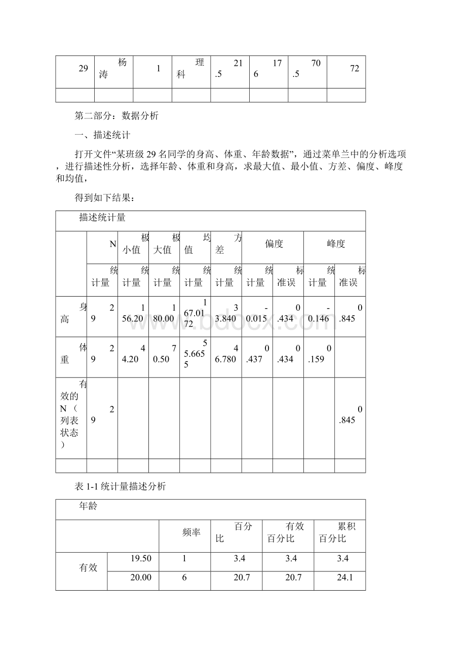 SPSS数据分析报告.docx_第3页