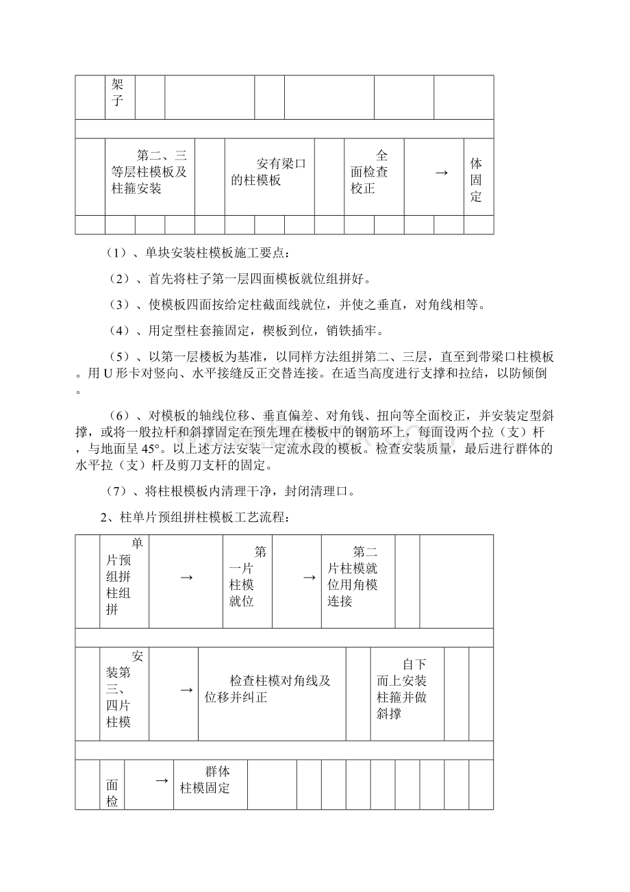 高层住宅楼模板施工方案Word文档下载推荐.docx_第3页