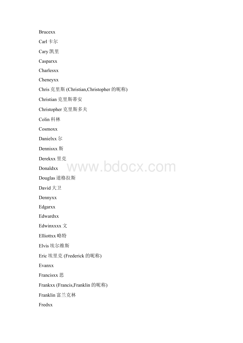 英语常用男女名字一览表.docx_第2页