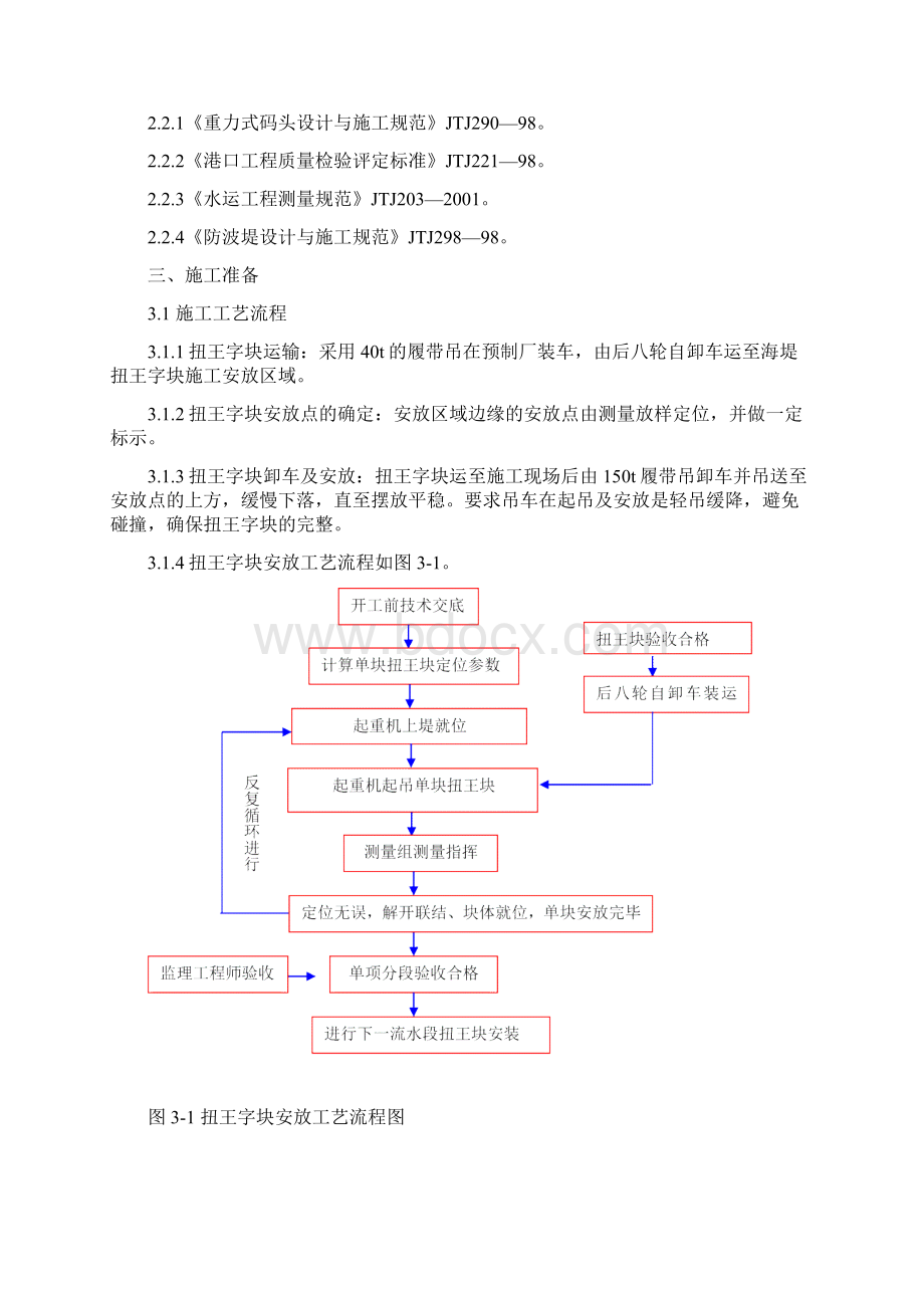 扭王字块安装方案文档格式.docx_第2页