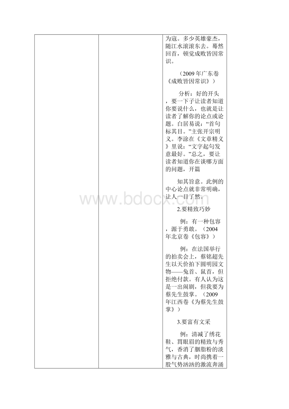 高考作文开头结尾专项训练 1Word格式.docx_第2页