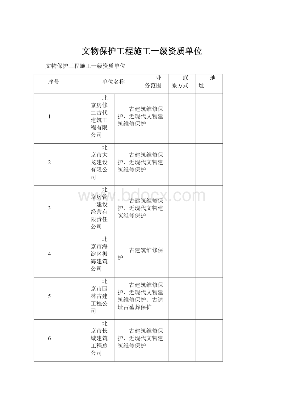 文物保护工程施工一级资质单位.docx_第1页