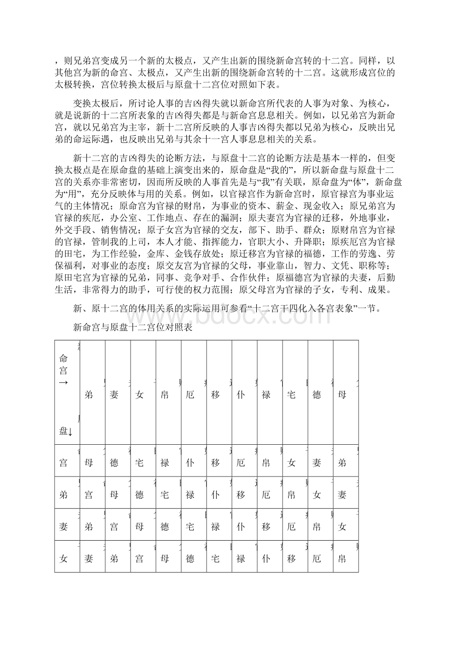 方外人河洛派紫斗详释.docx_第2页