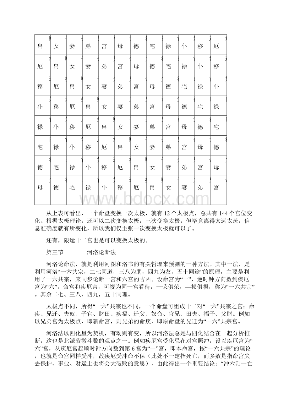 方外人河洛派紫斗详释.docx_第3页