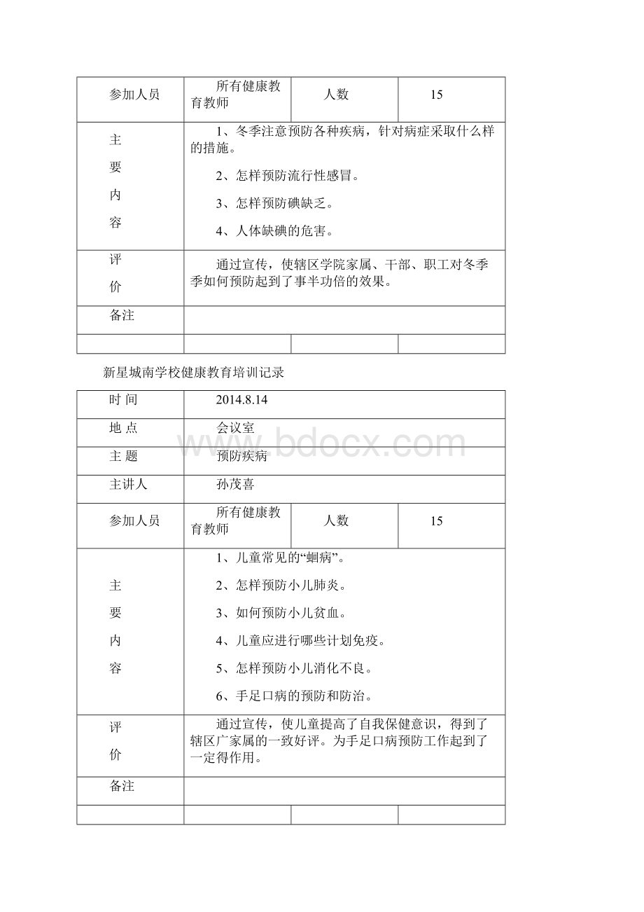 健康教育培训记录Word文件下载.docx_第2页