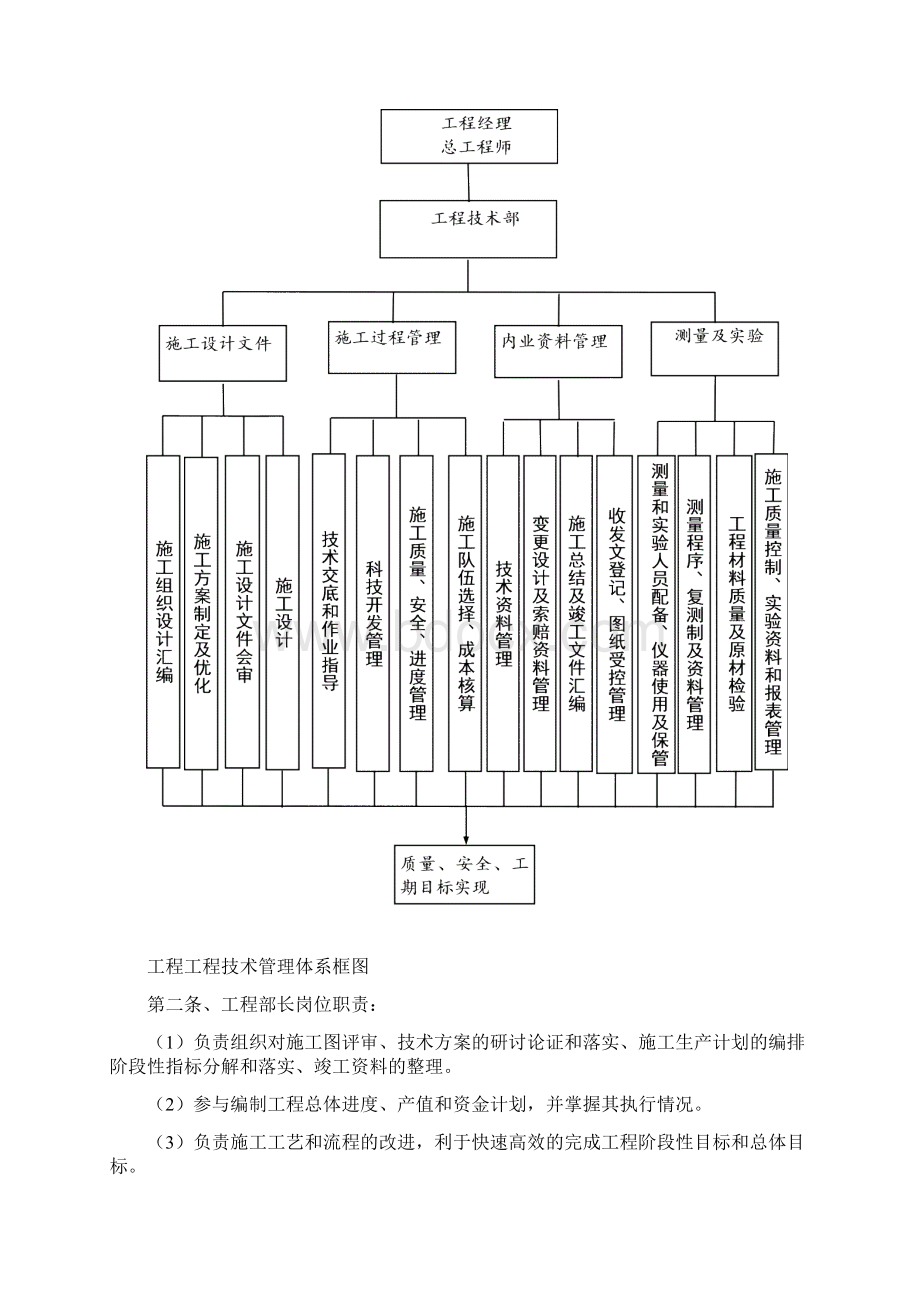 工程技术管理体系.docx_第3页