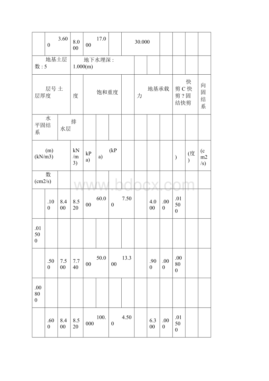 软土地基路堤设计计算书Word格式文档下载.docx_第2页