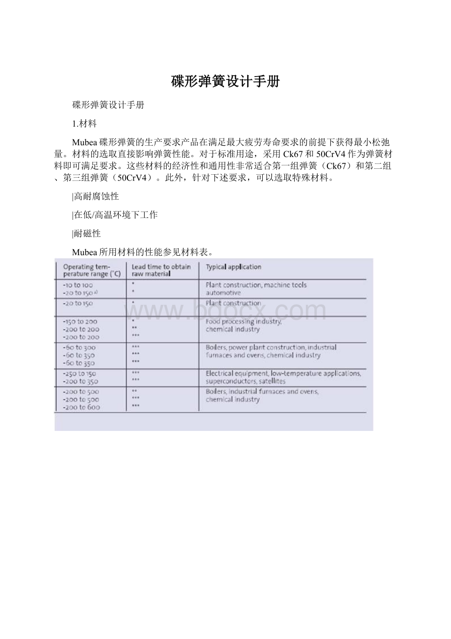 碟形弹簧设计手册Word格式.docx