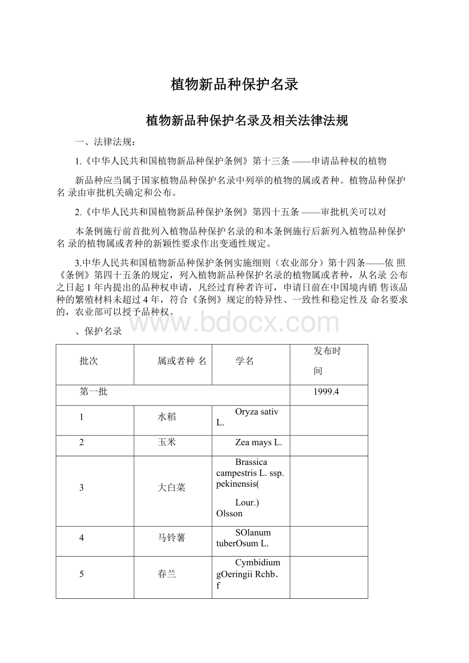 植物新品种保护名录.docx