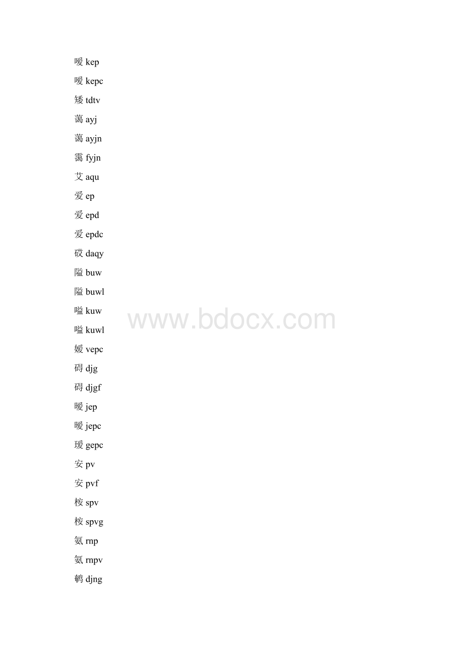 86版五笔字型单字编码查询表.docx_第2页