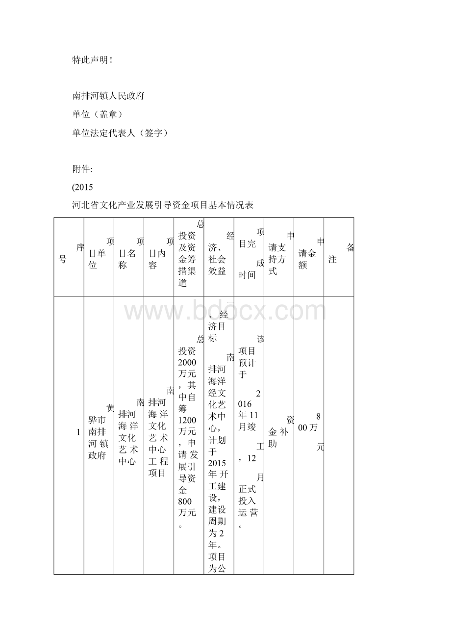 南排河海洋文化艺术中心发展资金申请报告.docx_第2页